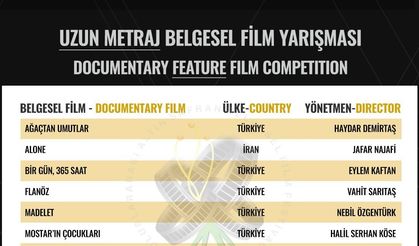 Altın Safran’da belgesel film finalistleri belli oldu