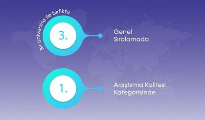 BARÜ dünyanın en iyi 400 üniversitesi arasına girdi