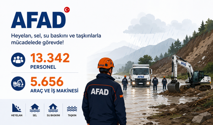 Türkiye Genelinde Sel ve Heyelan Kabusu: AFAD Binlerce Personelle Sahada!