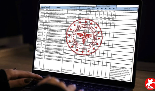 Samsun'da Sağlık Bakanlığı’ndan 2025’te Dev İstihdam Hamlesi!