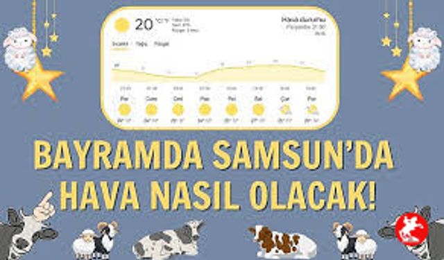 Bayramda Samsun’da Hava Nasıl Olacak? İşte Gün Gün Detaylar
