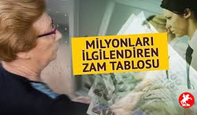 SSK’lı, Bağ-Kur’lu ve Memur İçin Zam Tablosu Kesinleşiyor!