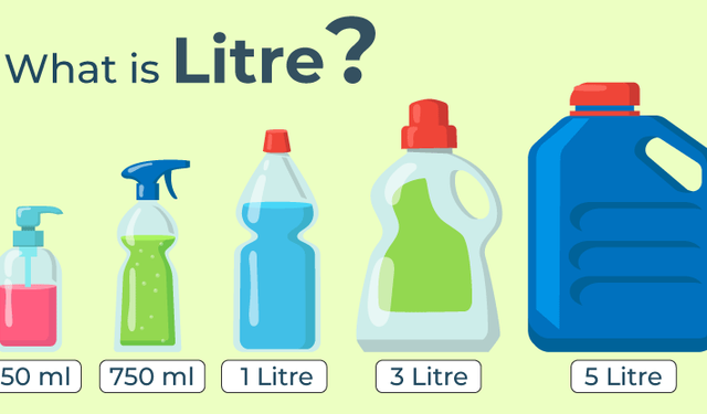 Litre Ne Demektir? 1 Metreküp Kaç Litre Yapar?