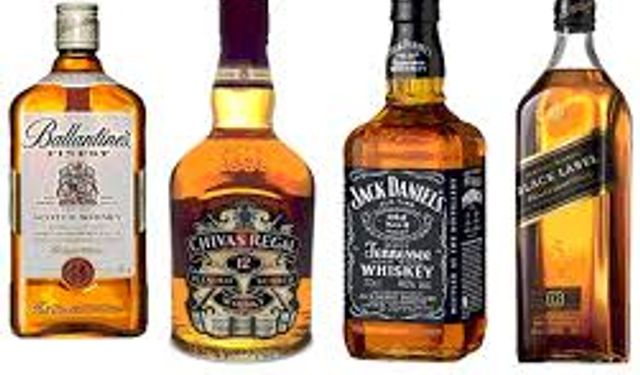 50 Lik Viski Fiyatları ve Popüler Markalar