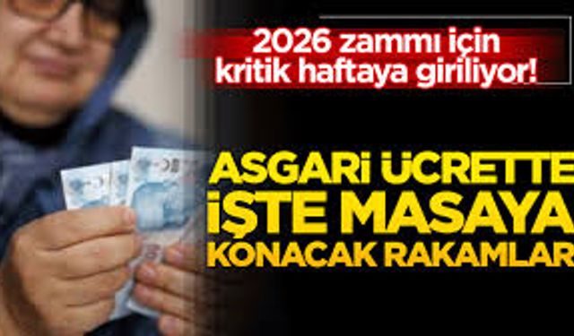 2026 Asgari Ücret İçin Kritik Hafta Başlıyor: Masada Hangi Rakamlar Var?