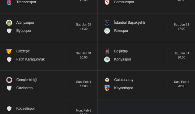 Süper Lig 20. Hafta Mücadeleleri... Kim Kiminle Oynuyor Hangi Gün?