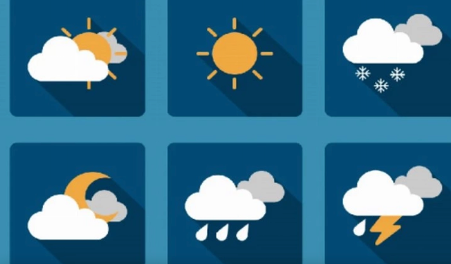 Ramazan Bayramı Hava Durumu Tahmini: Meteoroloji'den Yağış ve Çığ Uyarısı Geldi