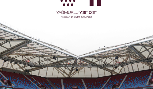 Trabzonspor - Fenerbahçe Maçına 3 Saat Kaldı... Peki Hava Durumu Ne Alemde?
