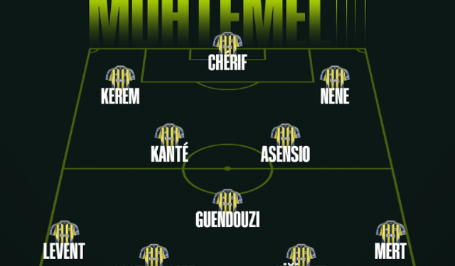 Fenerbahçe - Gaziantep FK Muhtemel İlk 11’i Belli Oldu!
