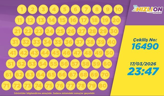 Hızlı On 17 Mart 2026 Sonuçları Açıklandı: 16490 Numaralı Çekilişin Kazandıran Şanslı Numaraları