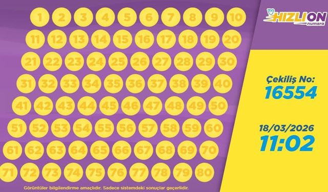Hızlı On 18 Mart 2026 Sonuçları Açıklandı: 16554 Numaralı Çekilişin Kazandıran Şanslı Numaraları