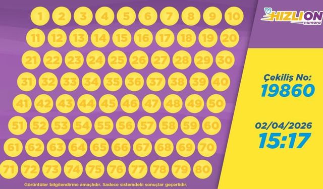 Hızlı On Sonuçları Açıklandı! 2 Nisan 2026 Kazandıran Numaralar ve İkramiye Listesi