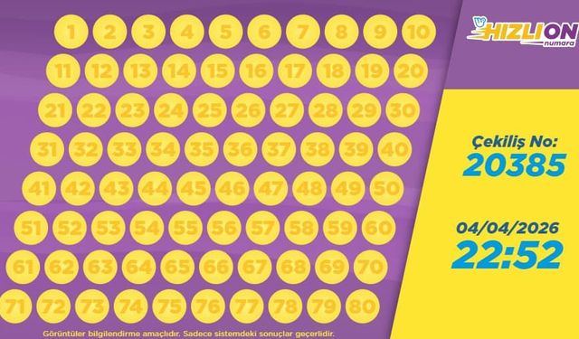 Hızlı On Sonuçları Açıklandı: 4 Nisan 2026 Gecesi Kazanan Tüm Kategoriler