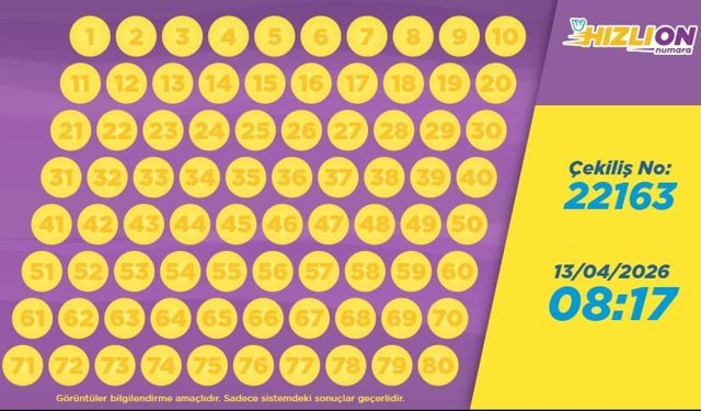 Hızlı On Sonuçları Açıklandı! 13 Nisan 2026 Pazartesi Kazanan Numaralar