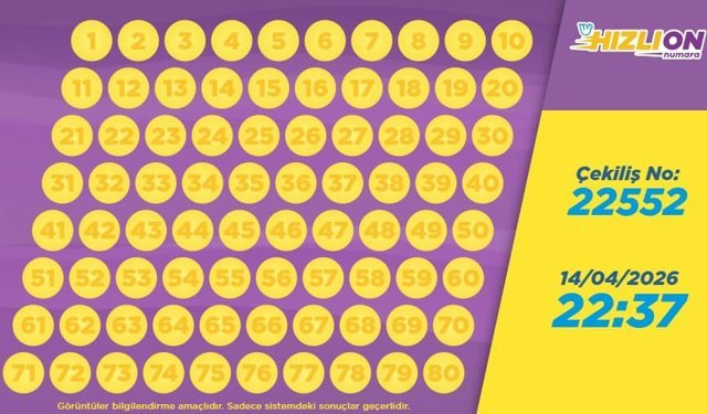 Hızlı On Çekiliş Sonuçları Açıklandı: 14 Nisan 2026 Kazanan Numaralar ve Tüm İkramiye Tablosu