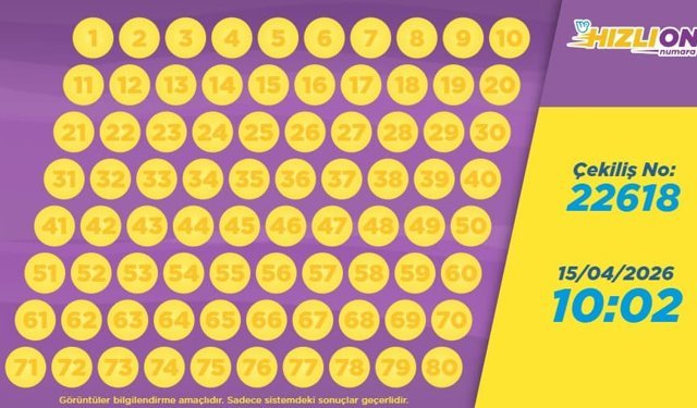 15 Nisan 2026 Hızlı On Sonuçları Açıklandı: İşte Kazanan Numaralar ve İkramiye Dağılımı
