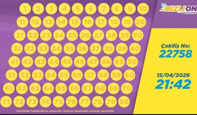 Hızlı On Sonuçları Açıklandı: 15 Nisan 2026 Saat 21:42 Çekilişinde Kazanan Numaralar Belli Oldu