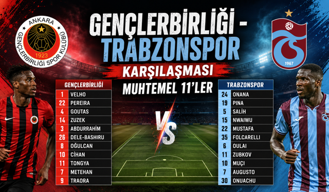 Gençlerbirliği - Trabzonspor Karşılaşması Muhtemel 11’ler