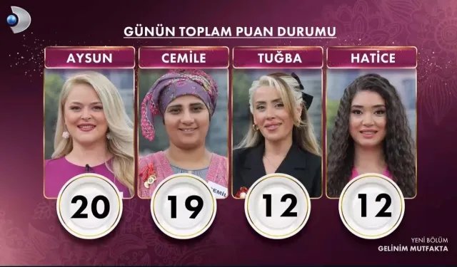 Gelinim Mutfakta Bugün Kim Kazandı? 9 Haziran 2026 Salı Puan Durumu ile Yarım Altını Alan Gelin Belli Oldu!