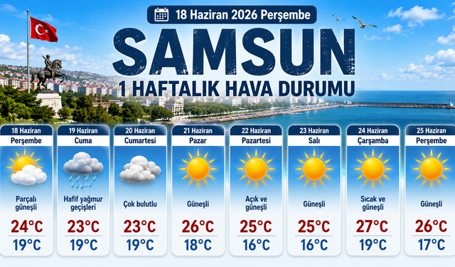 18 Haziran 2026 Perşembe Samsun 1 Haftalık Hava Durumu