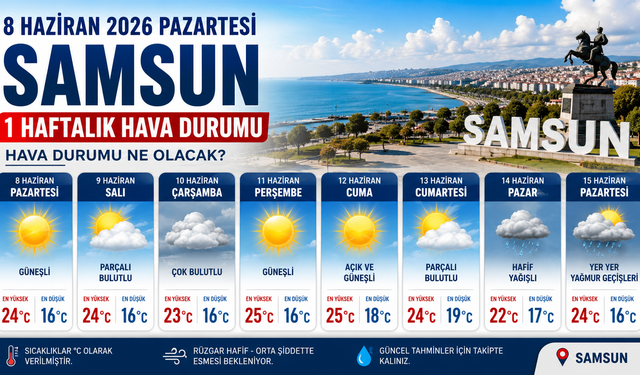 8 Haziran 2026 Pazartesi Samsun 1 Haftalık Hava Durumu, Hava Durumu Ne Olacak?