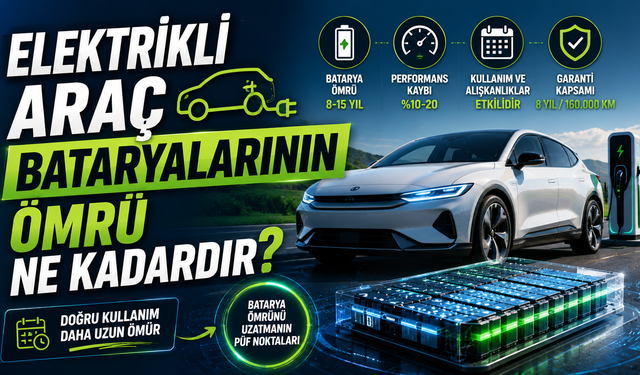 Elektrikli Araç Bataryalarının Ömrü Ne Kadardır?