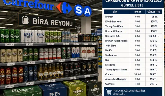 Carrefour Bira Fiyatları 2026: Efes, Tuborg ve Bremen Kaç TL?