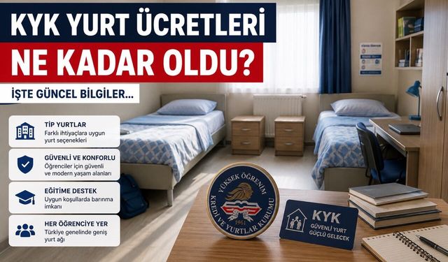 KYK Yurt Ücretlerine Zam Geldi: Aylık Yurt Bedeli 1.590 TL Oldu