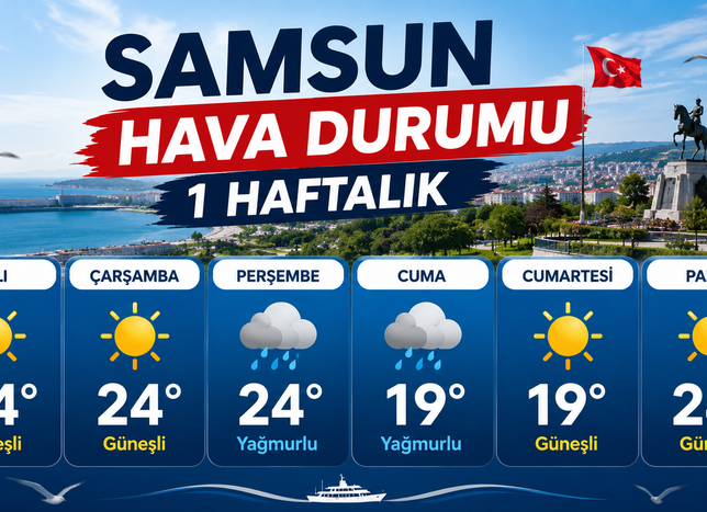 Samsun Hava Durumu 1 Haftalık