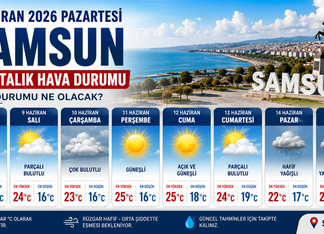 8 Haziran 2026 Pazartesi Samsun 1 Haftalık Hava Durumu, Hava Durumu Ne Olacak?