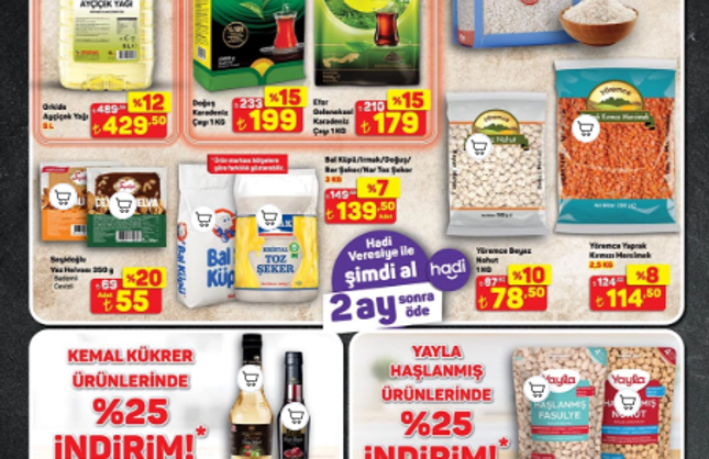 22- 28 KASIM A101 Aktüel Ürünler