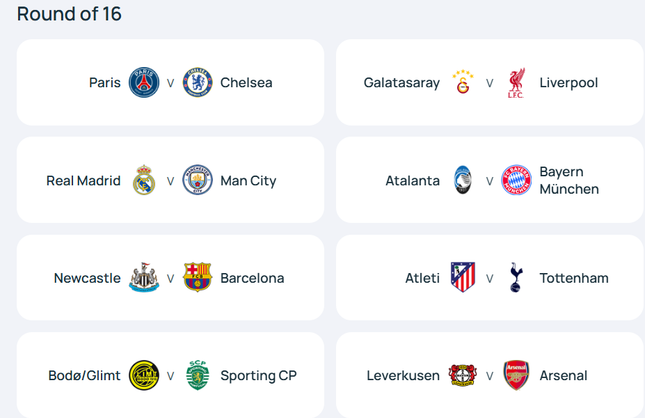 Şampiyonlar Ligi Son 16 Turu Eşleşmesi Belli Oldu! Kimler Kiminle Oynuyor?