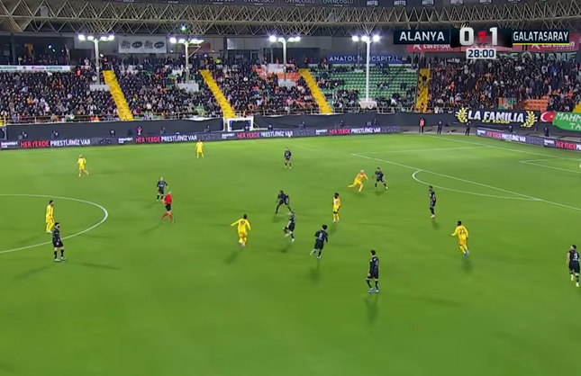 Alanyaspor 1-2 Galatasaray | Maç Özeti