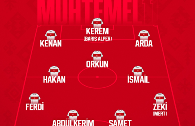 Kosova- Türkiye Maçı Ülkemiz Muhtemel İlk 11’i