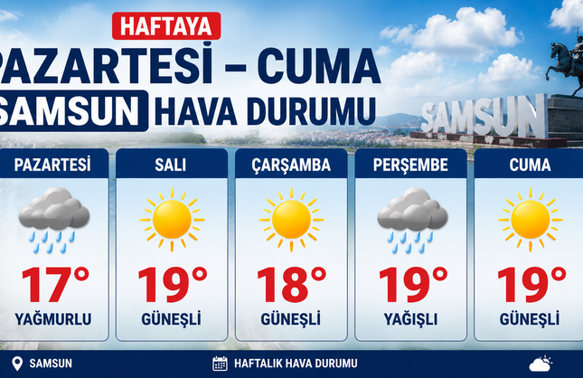 Haftaya Pazartesi – Cuma Samsun Hava Durumu
