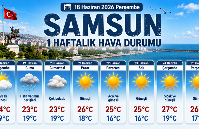 18 Haziran 2026 Perşembe Samsun 1 Haftalık Hava Durumu