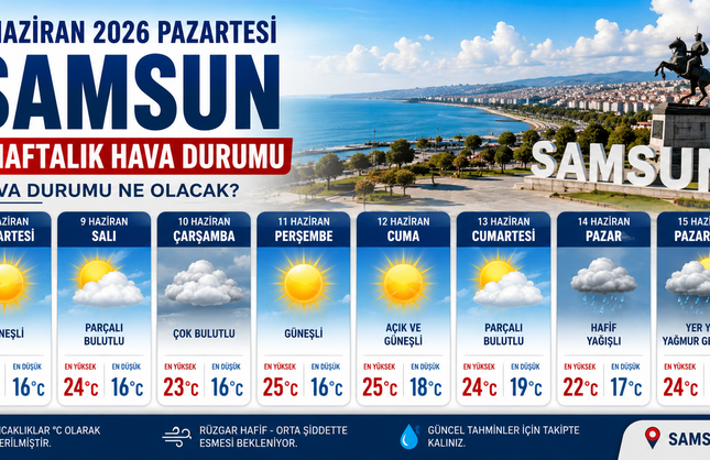 8 Haziran 2026 Pazartesi Samsun 1 Haftalık Hava Durumu, Hava Durumu Ne Olacak?