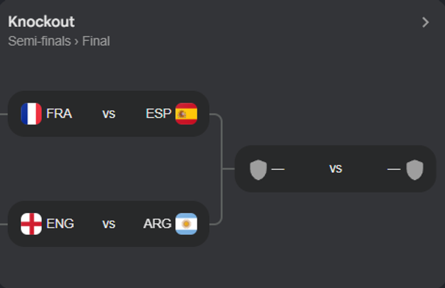 Dünya Kupası Yarı Finalistler Belli Oldu!