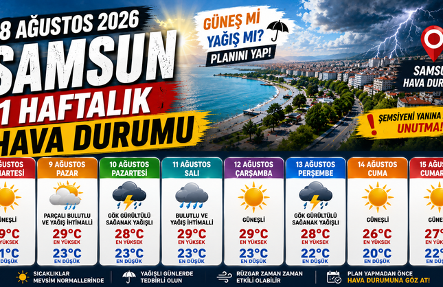8 Ağustos 2026 Samsun 1 Haftalık Hava Durumu