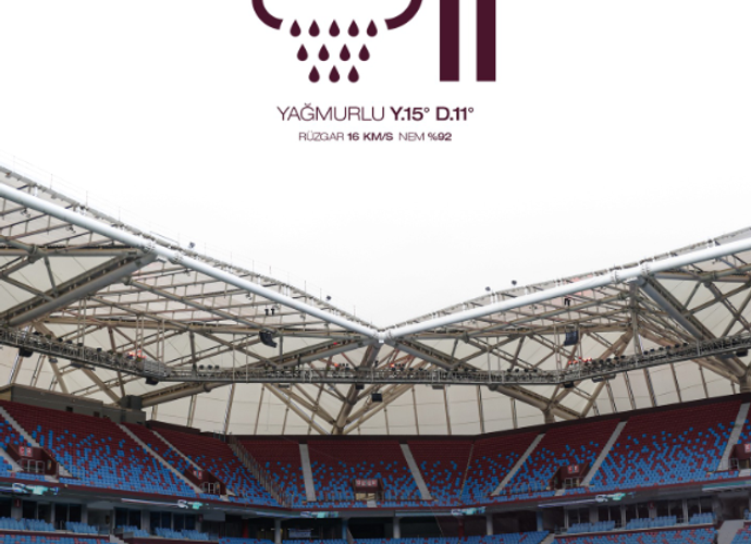 Trabzonspor - Fenerbahçe Maçına 3 Saat Kaldı... Peki Hava Durumu Ne Alemde?