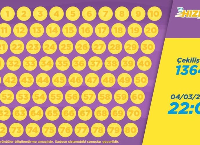 Hızlı On’da Gece Yarısı Heyecanı: 13649 Numaralı Çekiliş Sonuçları Belli Oldu