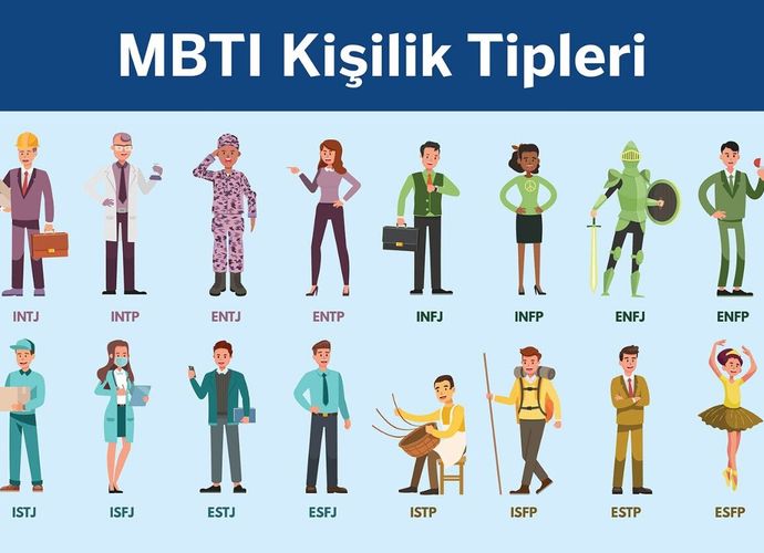 Kişilik Tipleri Ve İş Hayatındaki Etkileri Nelerdir?