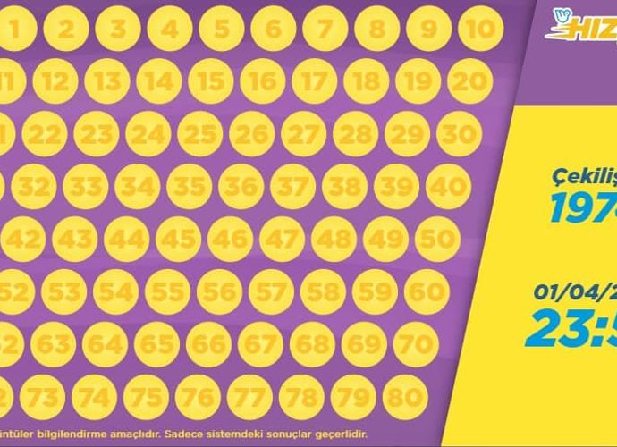 01 Nisan 2026 Hızlı On Sonuçları: 19746. Çekilişte Günün Son Şanslı Numaraları Netleşti