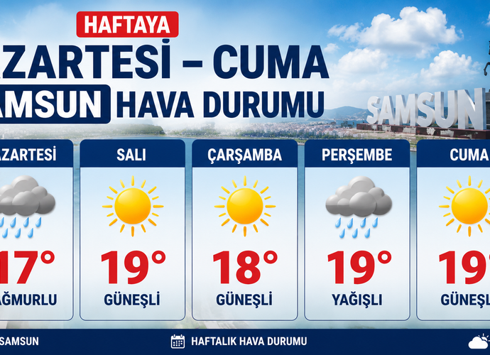 Haftaya Pazartesi – Cuma Samsun Hava Durumu