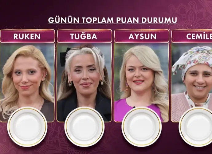 Gelinim Mutfakta 24 Haziran 2026 Puan Durumu: Bugün Yarım Altını Kim Kazandı, Günün Birincisi Kim Oldu?