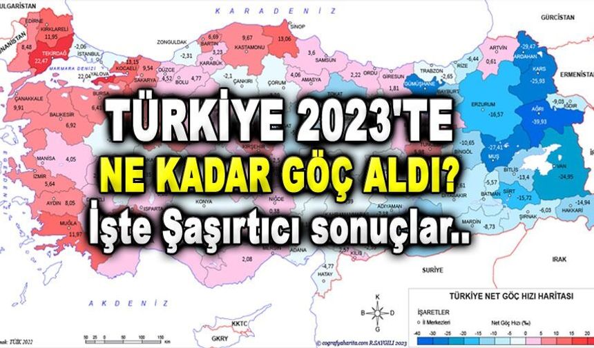 Denizli 2026'da Ne Kadar Göç Aldı?