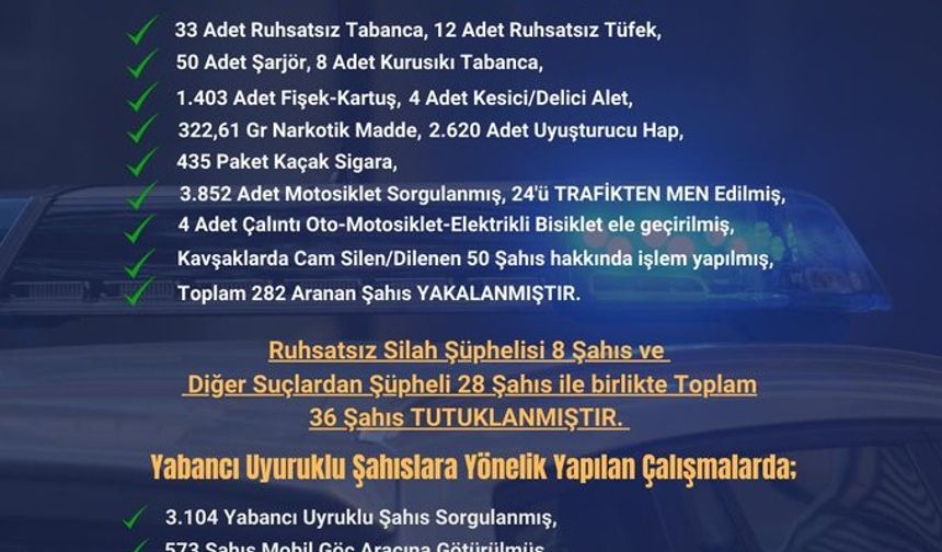 Adana’da Seyhan polisi suçlulara göz açtırmıyor