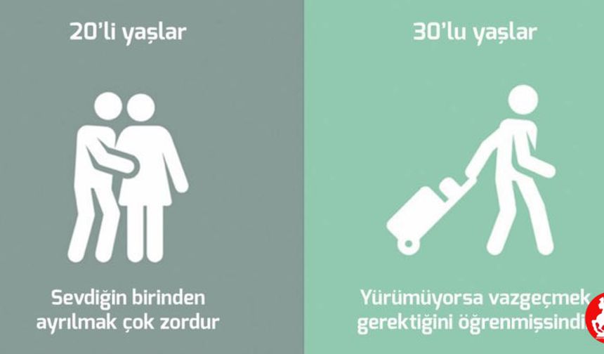 30 Yaşından Sonra Öğrendiğim 3 Gerçek