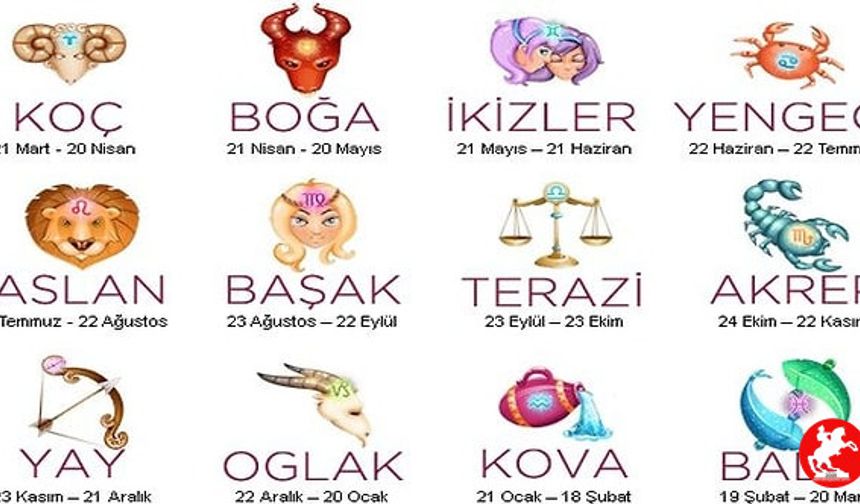 10 Haziran 2025 günlük burç yorumları