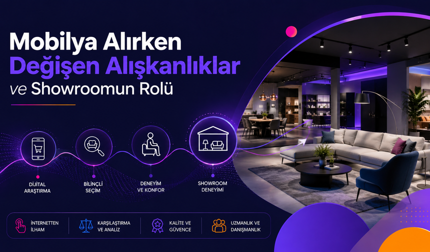 Mobilya Alırken Değişen Alışkanlıklar ve Showroomun Rolü